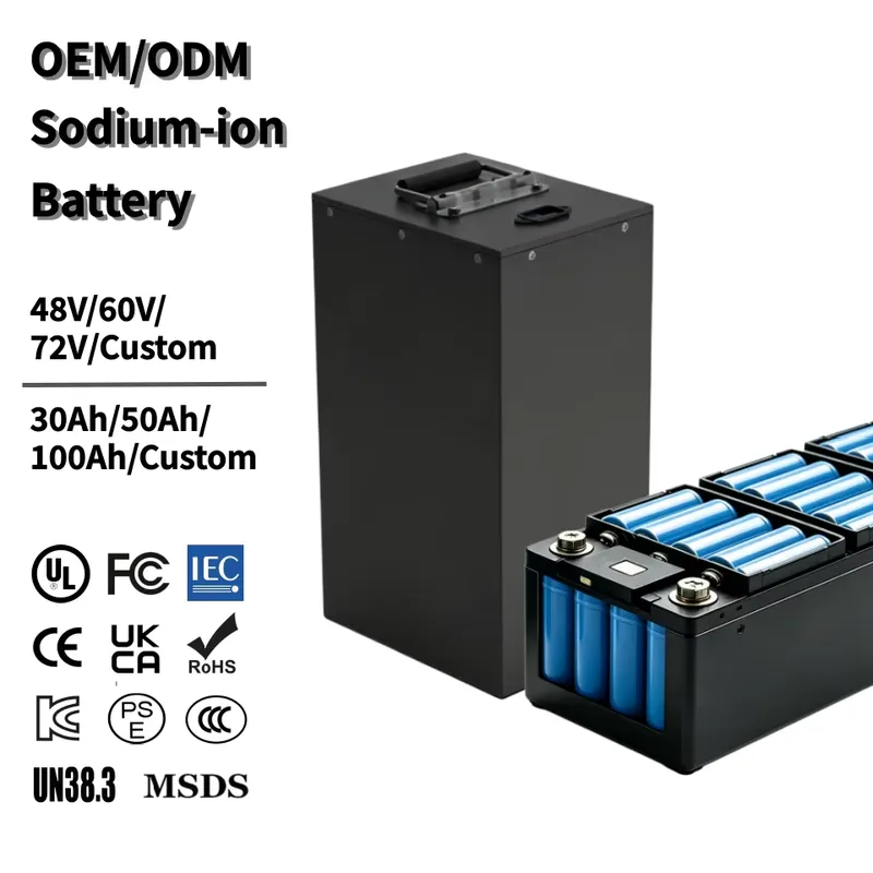Sıcak Satış ODM UL 48V 60V 20A - Electric Atv Battery 60V 20Ah incelemesi ve fiyatı